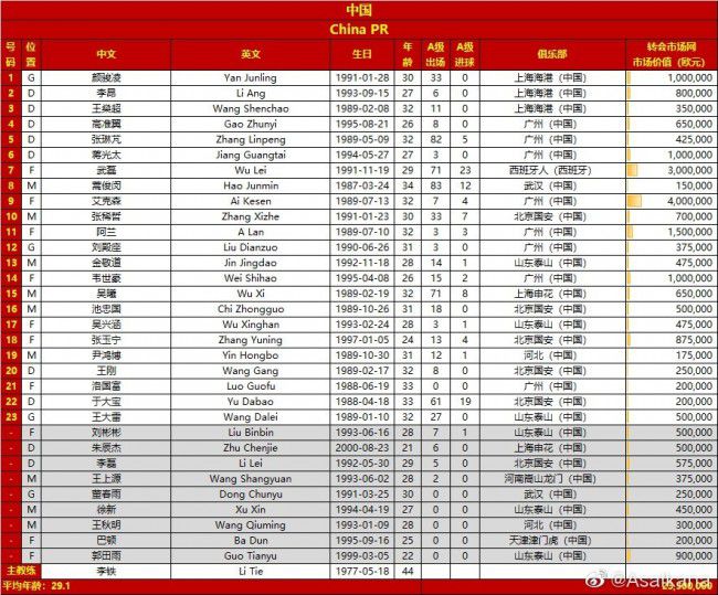 孔德龙黑着一张脸从卫生间里出来的[八一中文网www.81zw.info]时候，于伯正等在门口，见他出来急忙恭敬的问道：孔少爷，您感觉怎么样了？不怎么样。